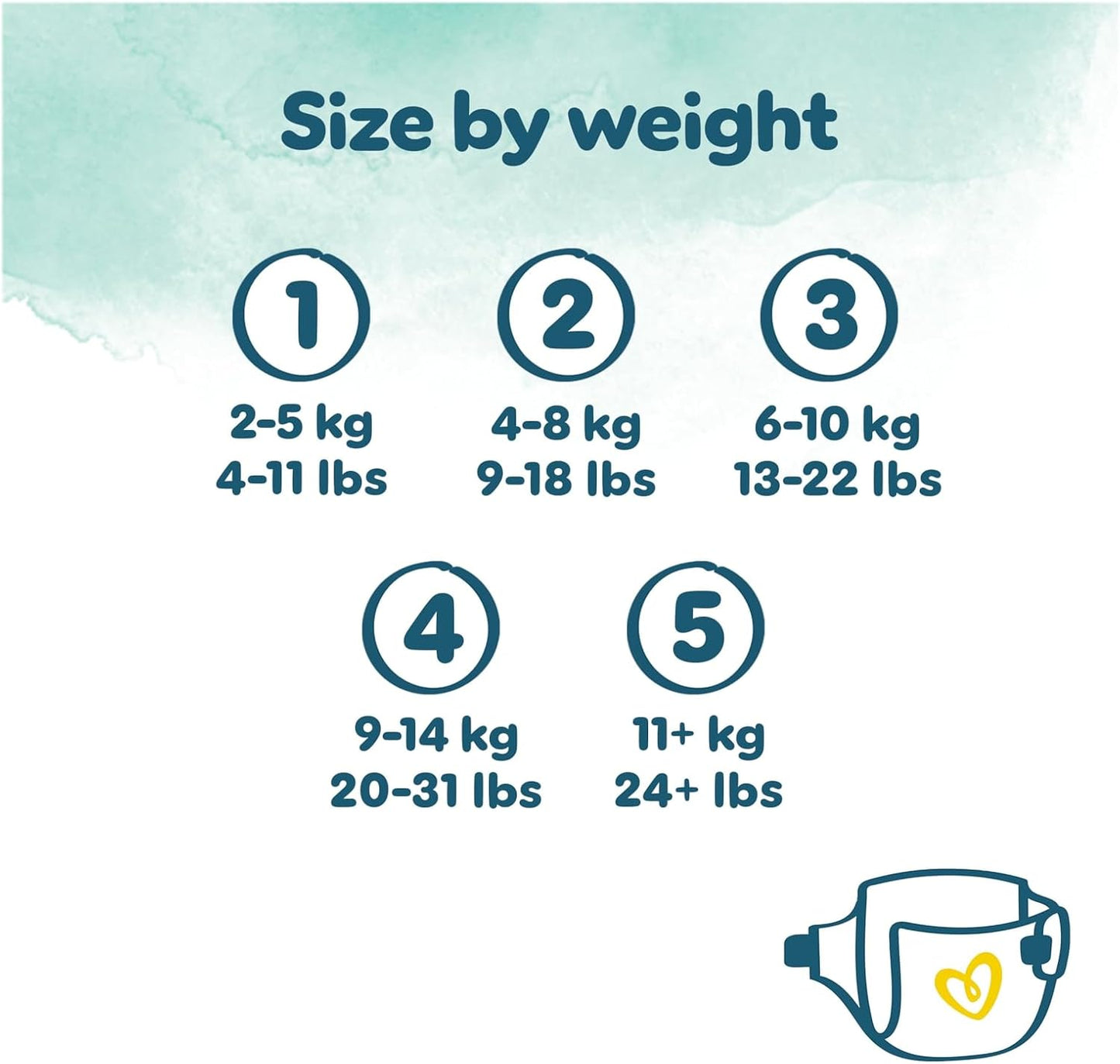 Pampers Harmonie Nappies Size 1, 180 Nappies, 2kg-5kg, Monthly Pack, Gentle Skin Protection with 100 Percent Pampers Protection