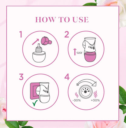 Air Wick Spring Roses Air Freshener Plug In Refills - 2 TWIN PACKS