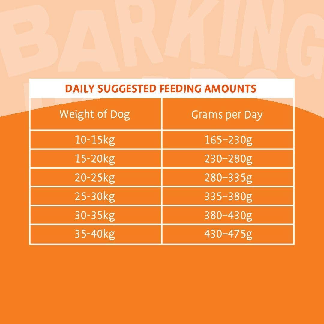 Barking Heads Complete Dry Dog Food 12kg - Adult All Hounder Bowl Lickin' Goodness Chicken - Natural Everyday Immunity & Vitality - Vet Approved