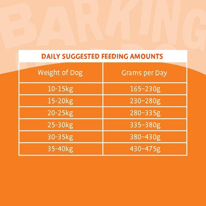 Barking Heads Complete Dry Dog Food 12kg - Adult All Hounder Bowl Lickin' Goodness Chicken - Natural Everyday Immunity & Vitality - Vet Approved