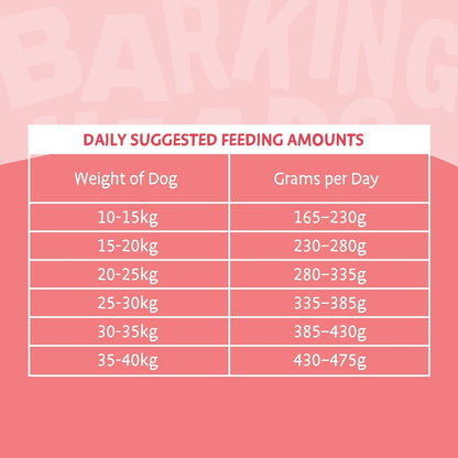 Barking Heads Complete Dry Dog Food 12kg - Adult All Hounder Hair Necessities Salmon - Natural Grain Free Hypoallergenic for Skin & Coat - Vet Approved