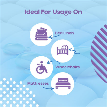 150 x Premium Incontinence Bed Pads, Ultra Absorbent Protection Sheets 90cmx60cm