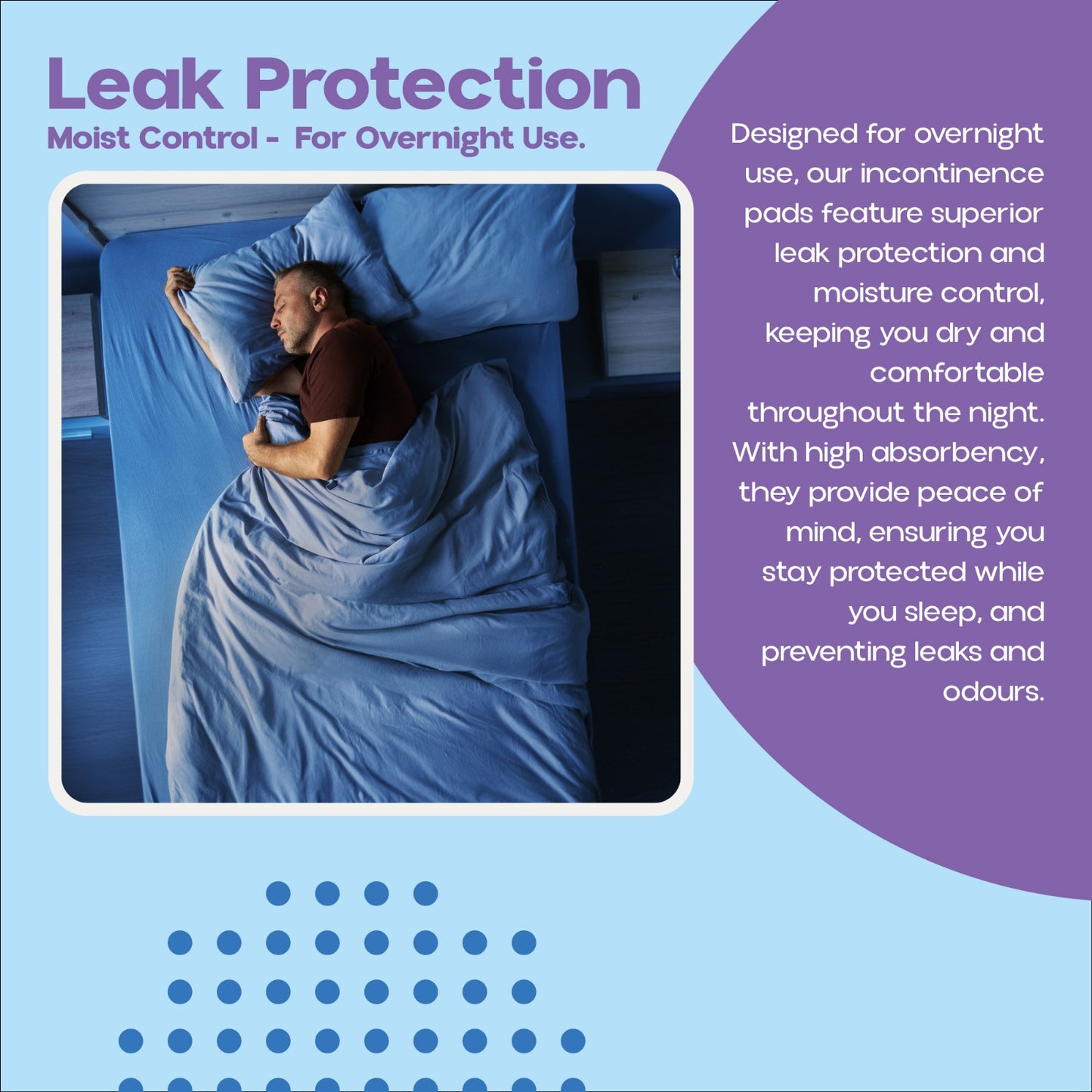 150 x Premium Incontinence Bed Pads, Ultra Absorbent Protection Sheets 90cmx60cm