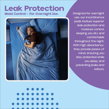150 x Premium Incontinence Bed Pads, Ultra Absorbent Protection Sheets 90cmx60cm