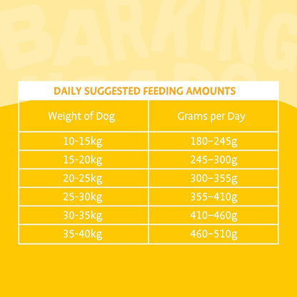 Barking Heads Complete Dry Dog Food 12kg - Adult All Hounder Fat Dog Slim Chicken - Natural Low Fat Weight Management for Overweight Dogs - Vet Approved